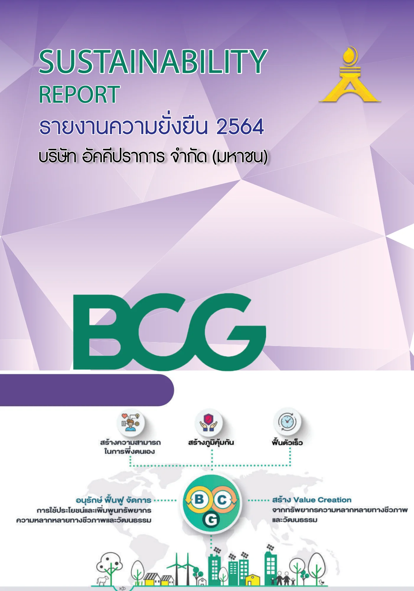 รายงานความยั่งยืน 2564